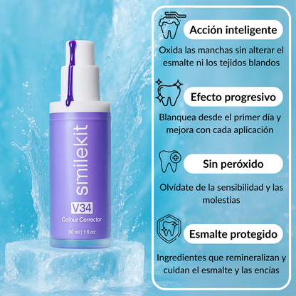 ELIMINA LAS MANCHAS Y EL MAL ALIENTO - smilekit™ TRANSFORMA TU SONRISA